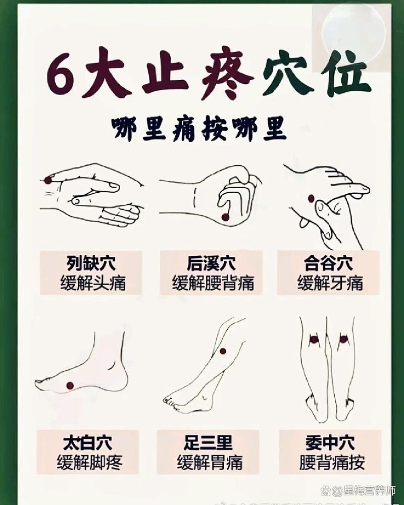 按摩什么穴位能止痛