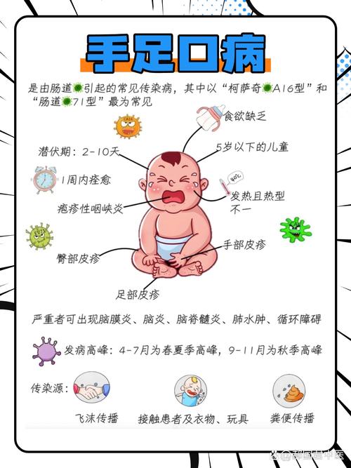 手足口病初期饮食禁忌