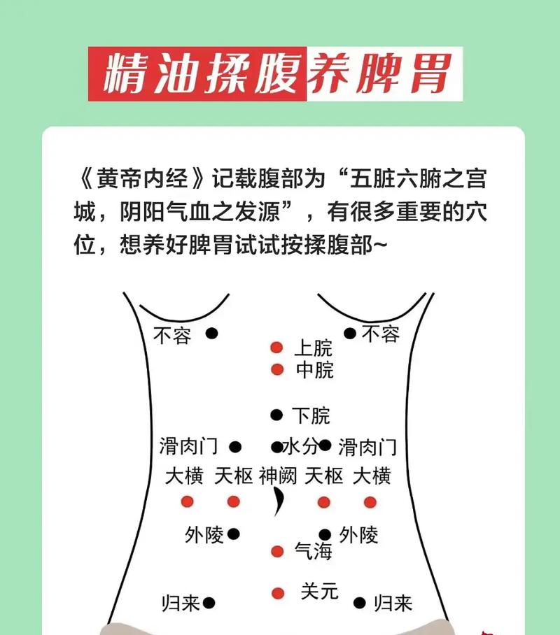 女人健脾有哪些穴位