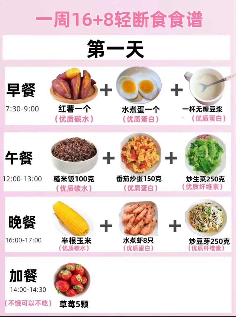 通过饮食提高新陈代谢