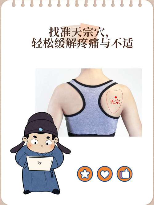 肌肉粘连扎哪个穴位