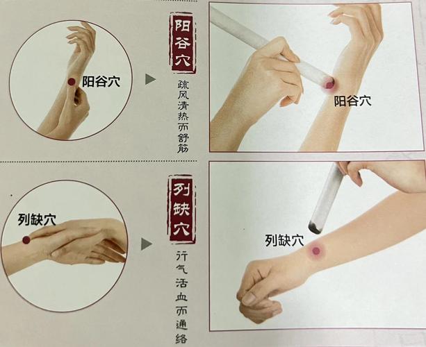 肌肉粘连扎哪个穴位