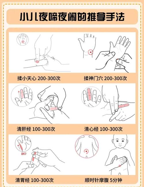 宝宝入睡难按摩穴位