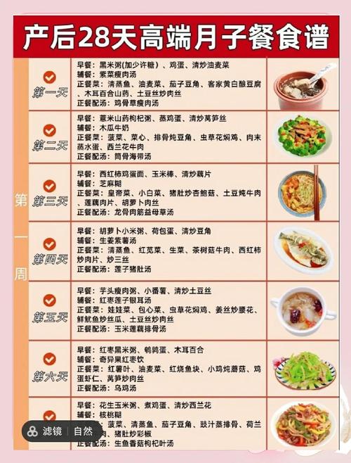 月子里的产妇饮食特点