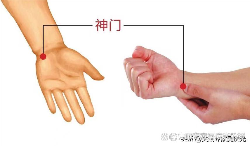 按压穴位导致心脏痛