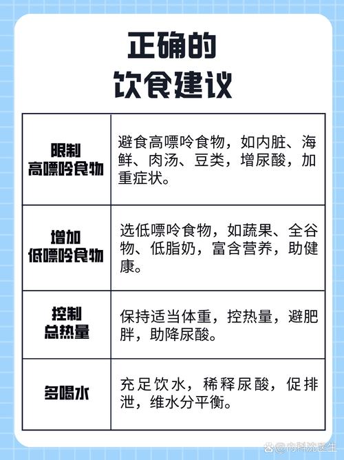 尿酸高饮食要注意哪些