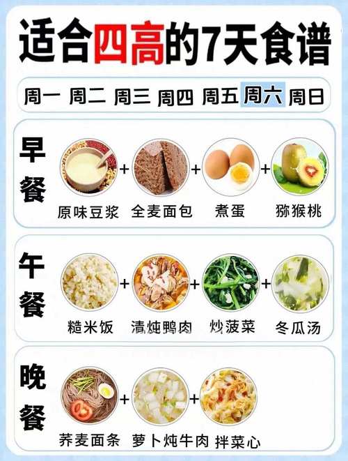 大学4年增高饮食计划