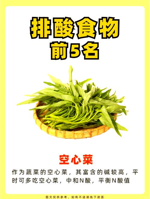 痛风在饮食上注意什么