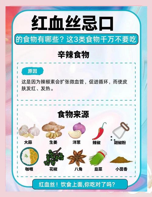 眼睛充血饮食注意什么