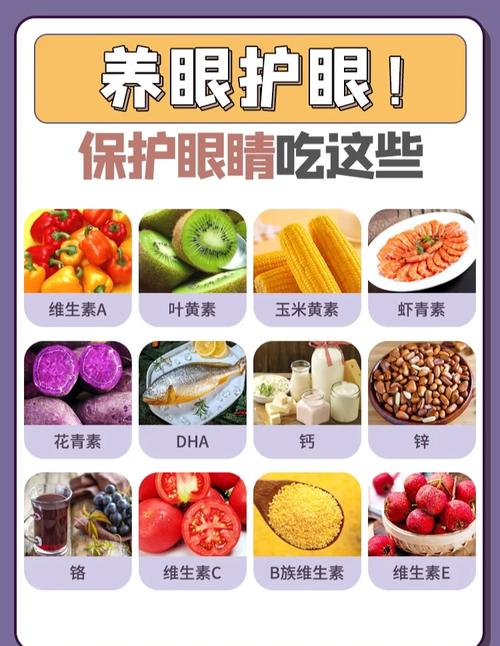 眼睛充血饮食注意什么