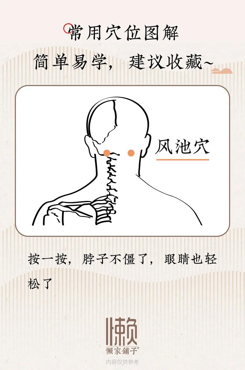 什么穴位能治疗头晕