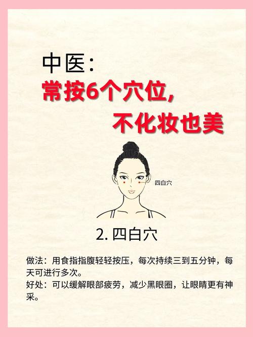 鼻部保健穴位图迎香