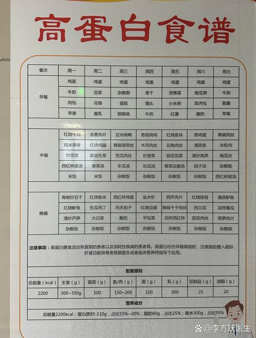 做痔疮手术后饮食注意