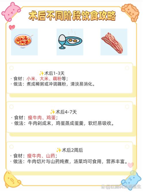 做痔疮手术后饮食注意