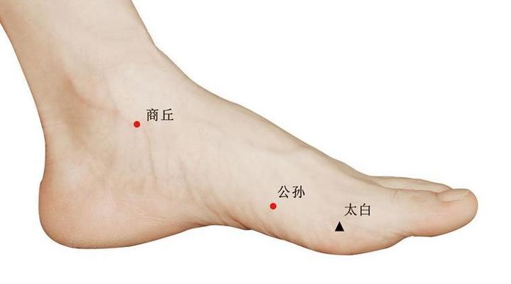 商丘准确位置图穴位