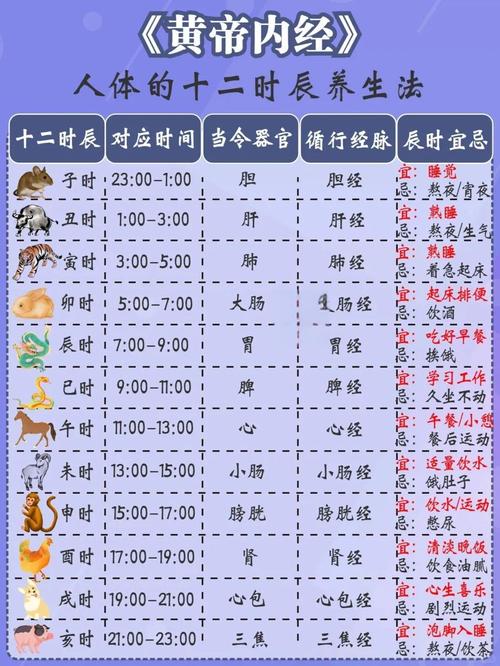 秋天饮食养生黄帝内经