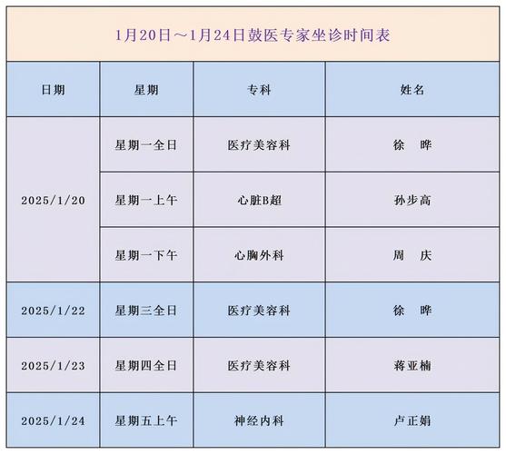 大学城中医院体检时间