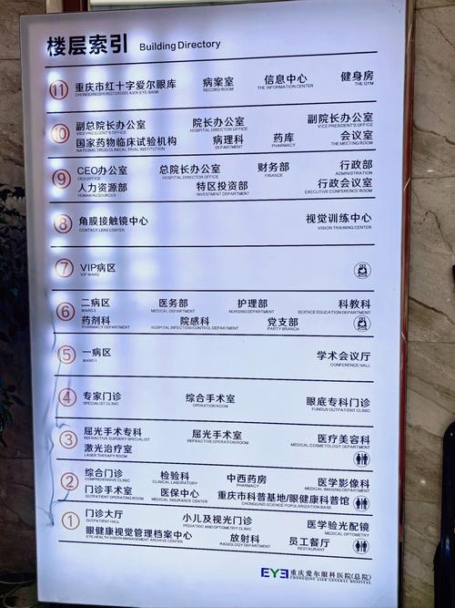 大学城中医院体检时间