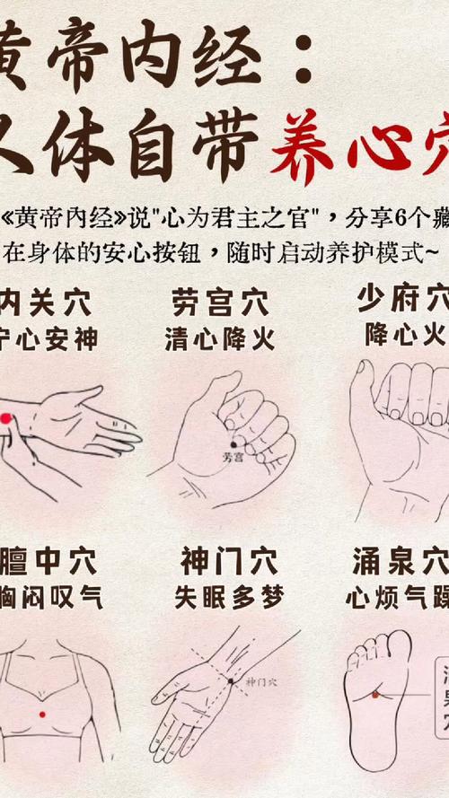 心脏不舒服按摩穴位