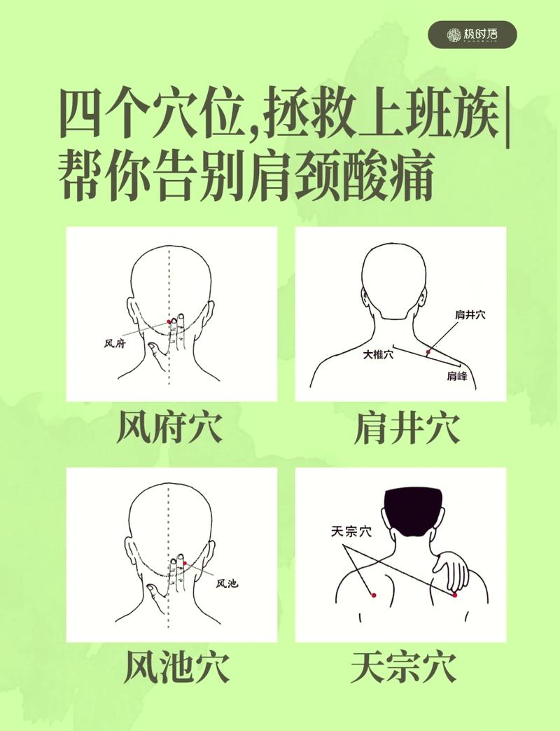 肩部穴位痛怎么按摩
