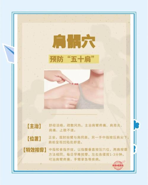 肩周炎掌灸什么穴位