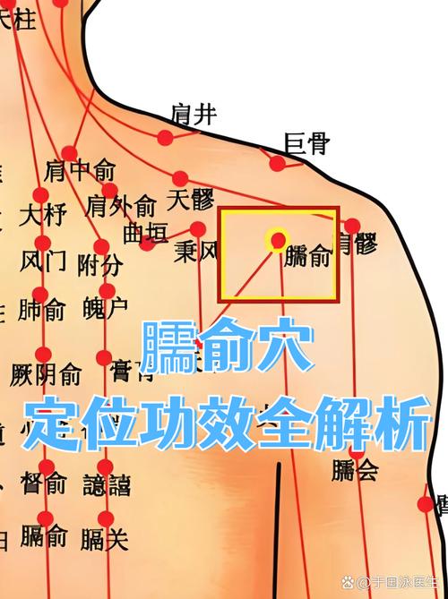 中医肩膀痛艾灸穴位
