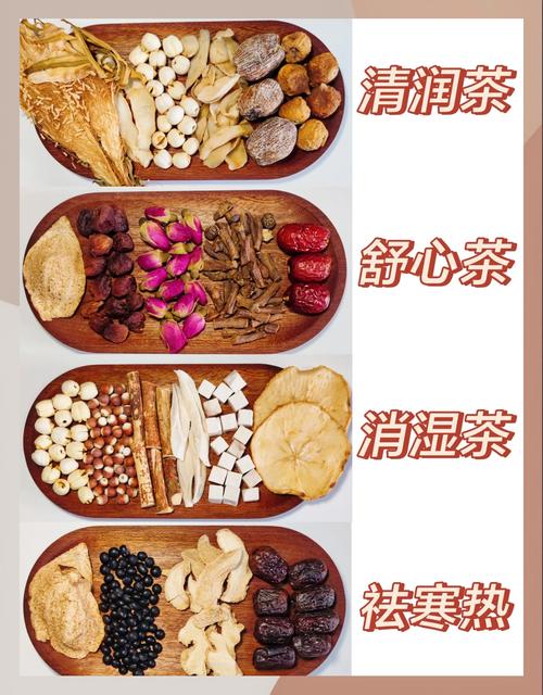 老中医古方减肥茶正品