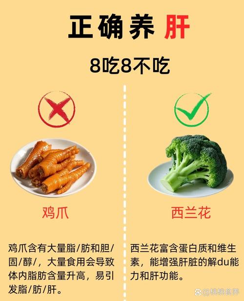 肝炎平时饮食注意事项