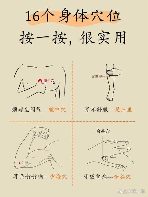 高血脂按摩哪个穴位