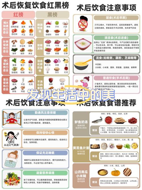 混合痔传统手术后饮食