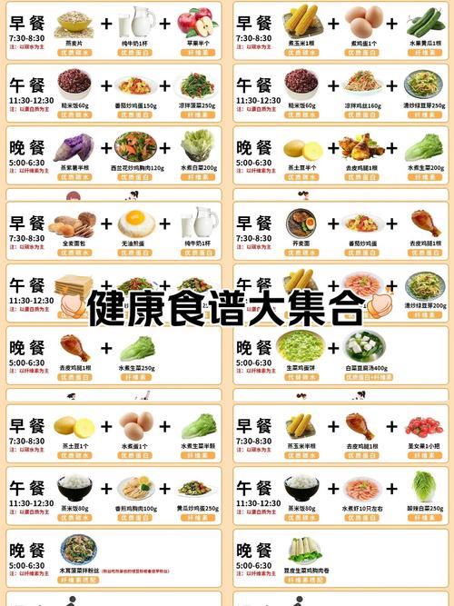 健身饮食可以吃肥肉吗