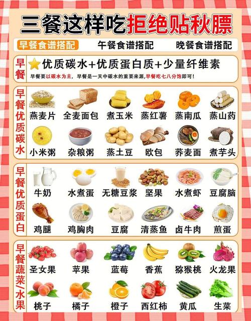 健身饮食可以吃肥肉吗