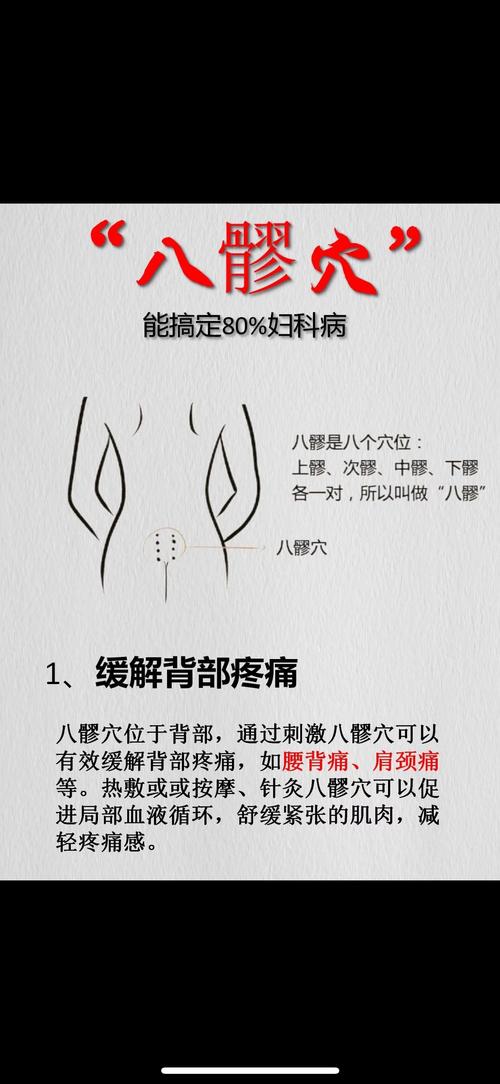 臀部侧面凹陷穴位疼