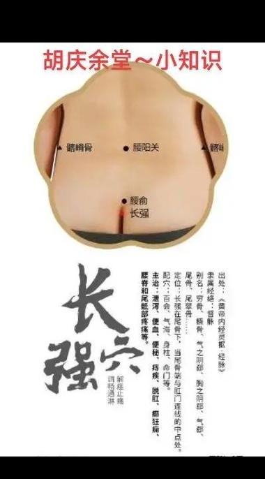 臀部侧面凹陷穴位疼