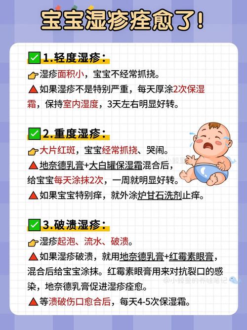 少儿湿疹饮食注意事项