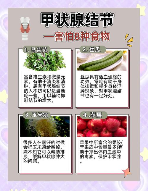 甲状腺混合性结节饮食