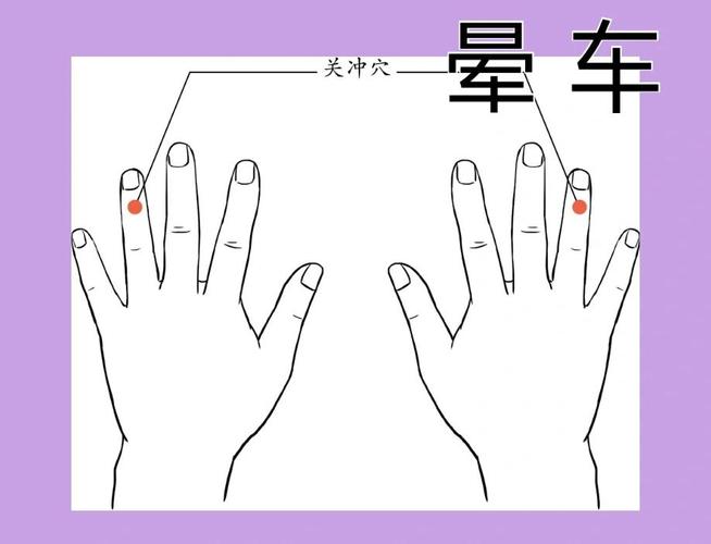 防止晕车按什么穴位