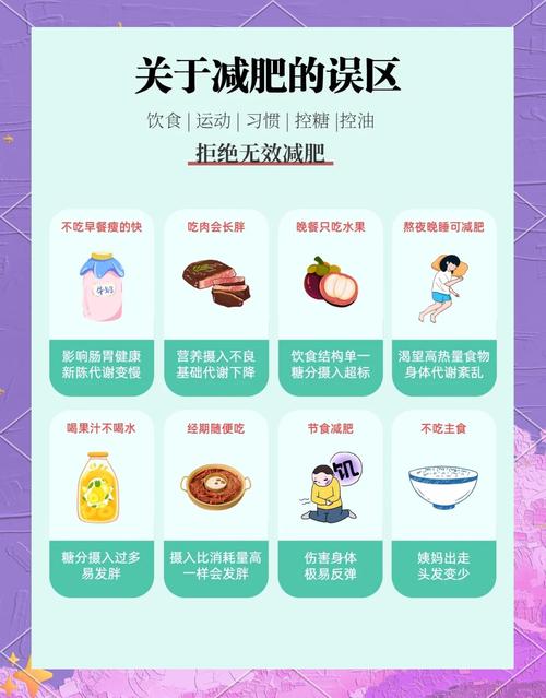 减肥成功后的饮食禁忌