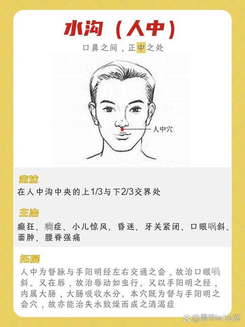 人中穴位定位和作用