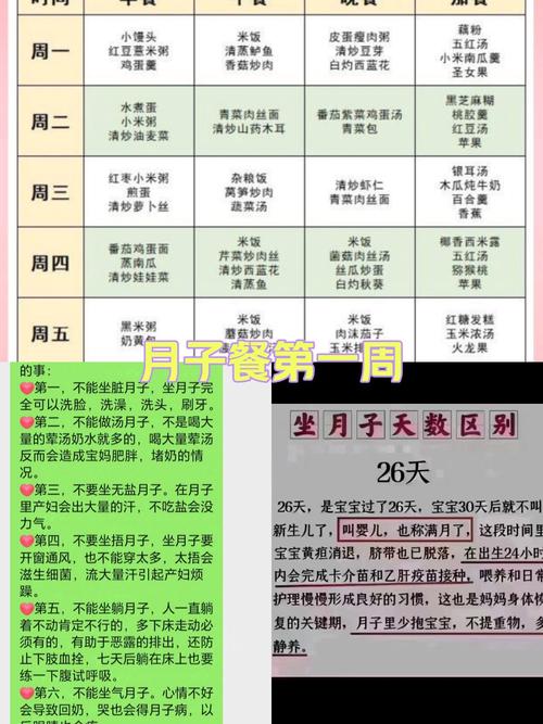 产后多久恢复正常饮食