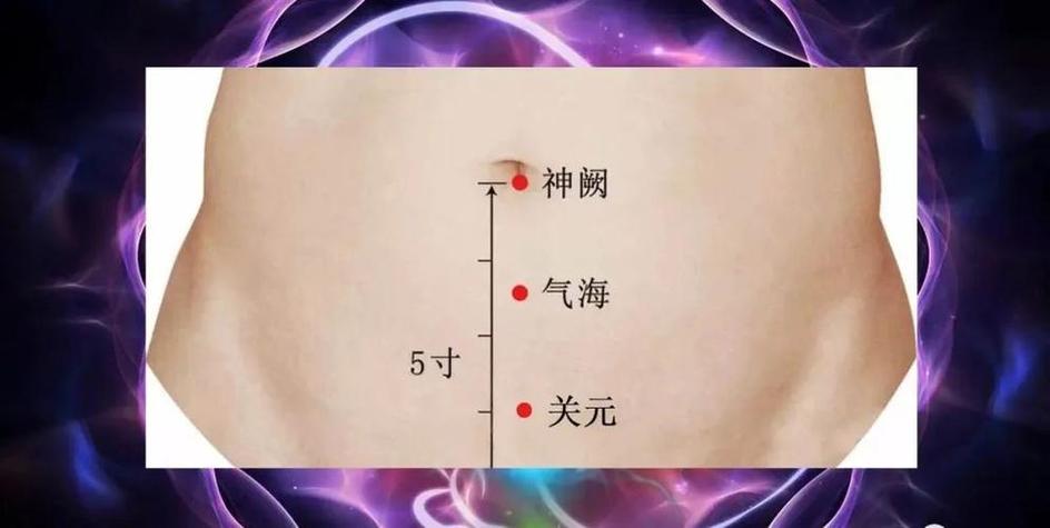 丹田下面是什么穴位