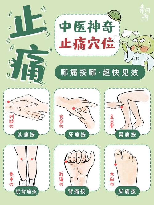 左侧牙疼按摩哪穴位