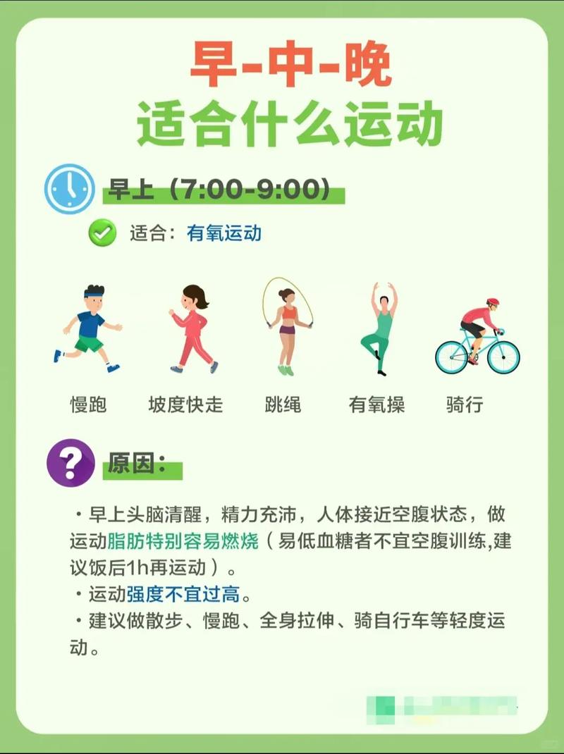 运动与饮食哪个更重要