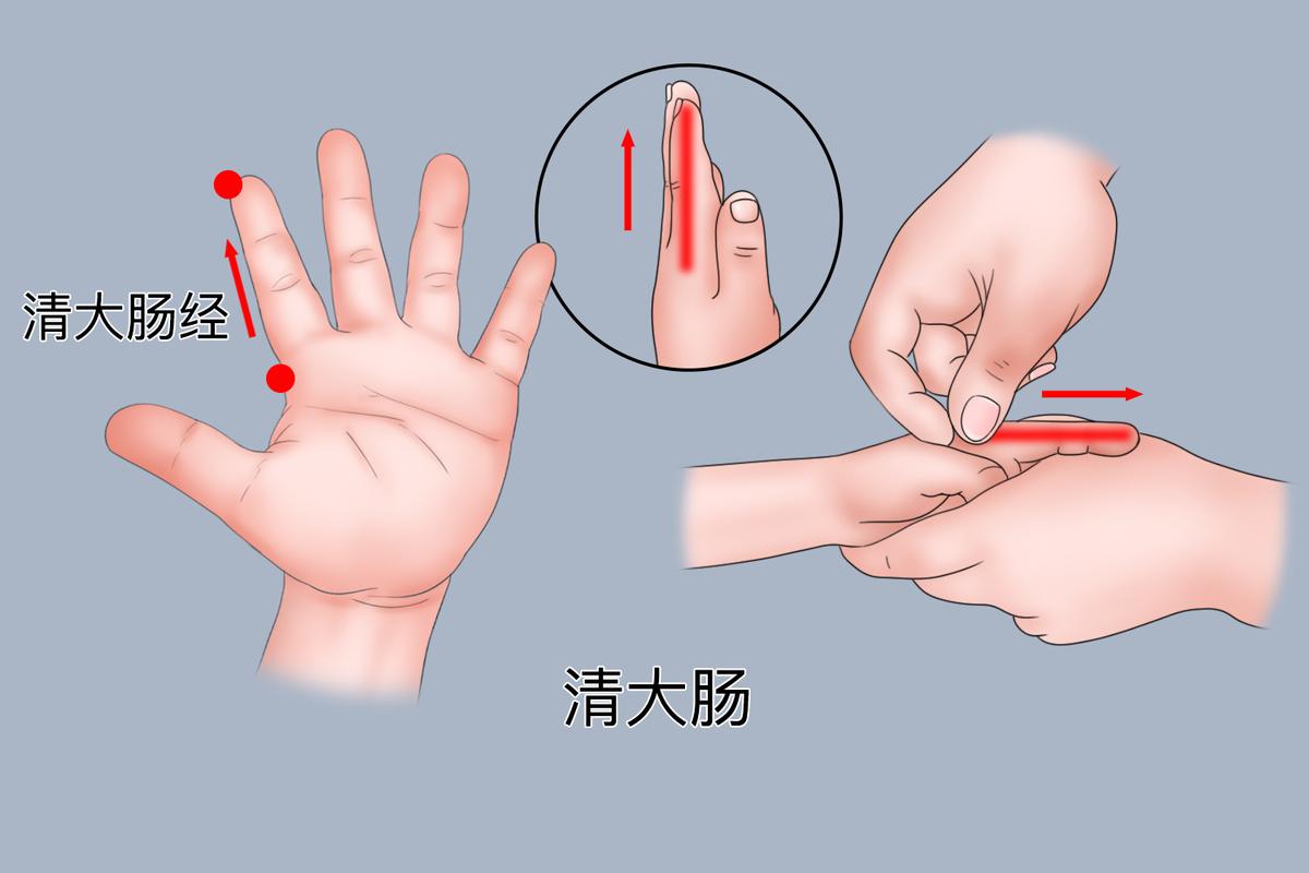 小儿便秘推拿的穴位