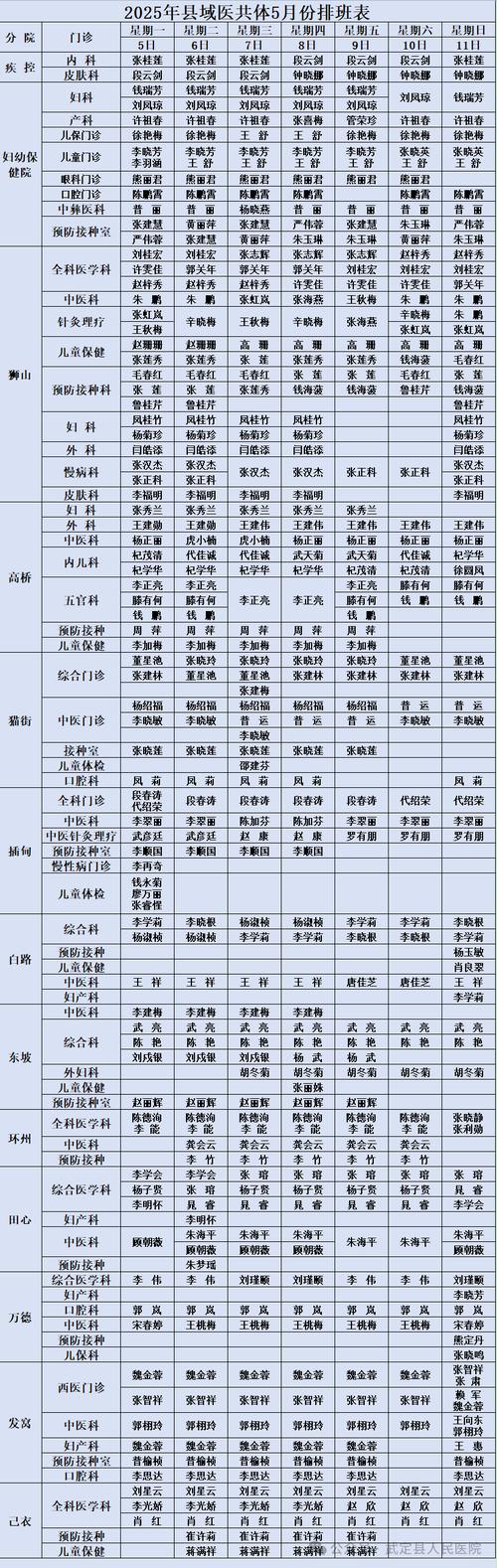 常熟中医院门诊排班表