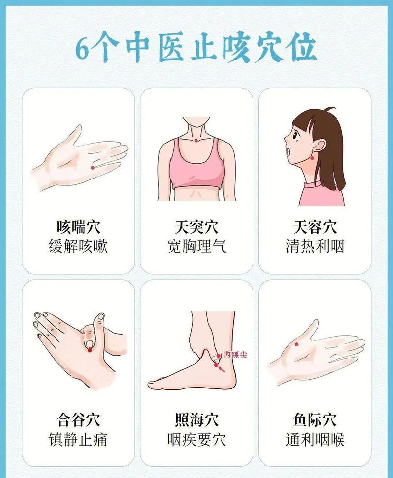 秋季防感冒按摩穴位