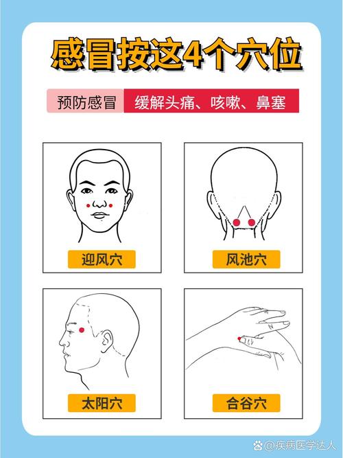 秋季防感冒按摩穴位