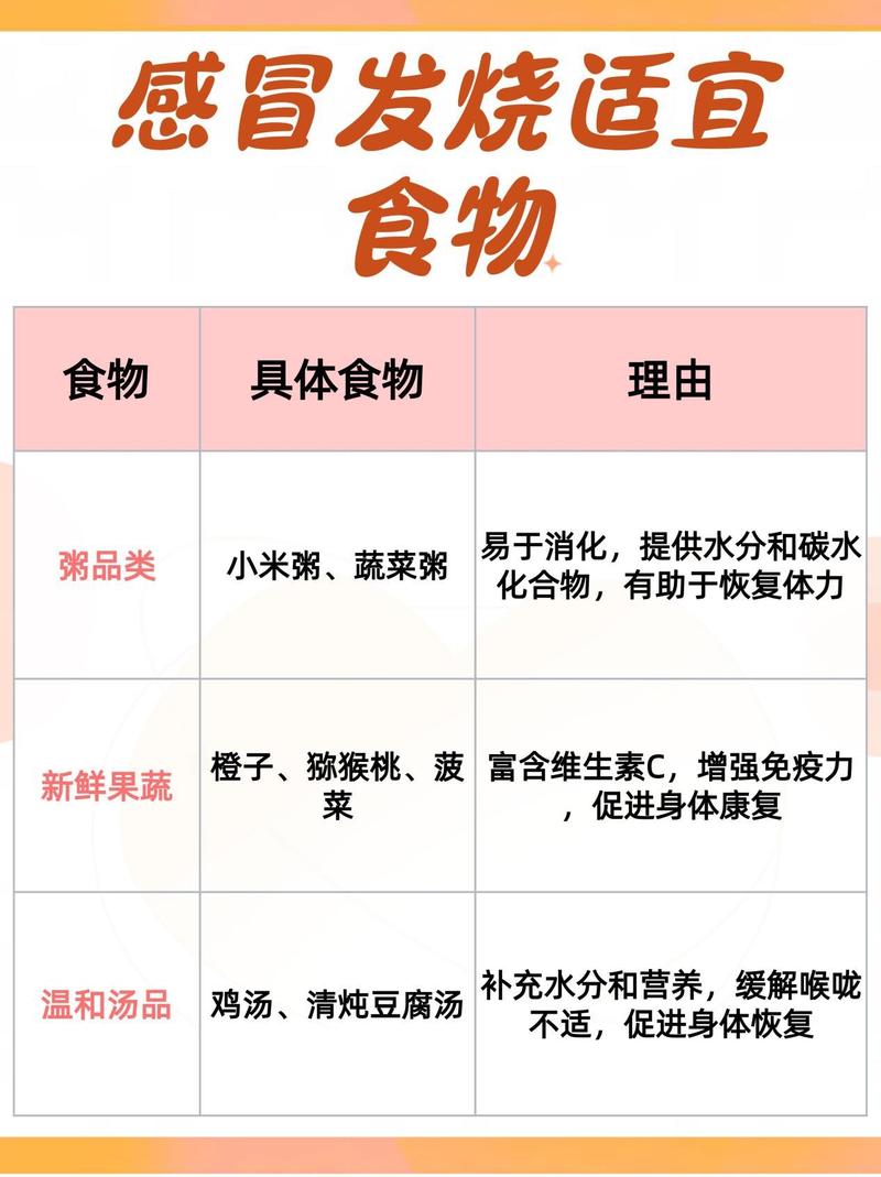 感冒了要注意什么饮食