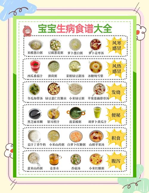 感冒了要注意什么饮食