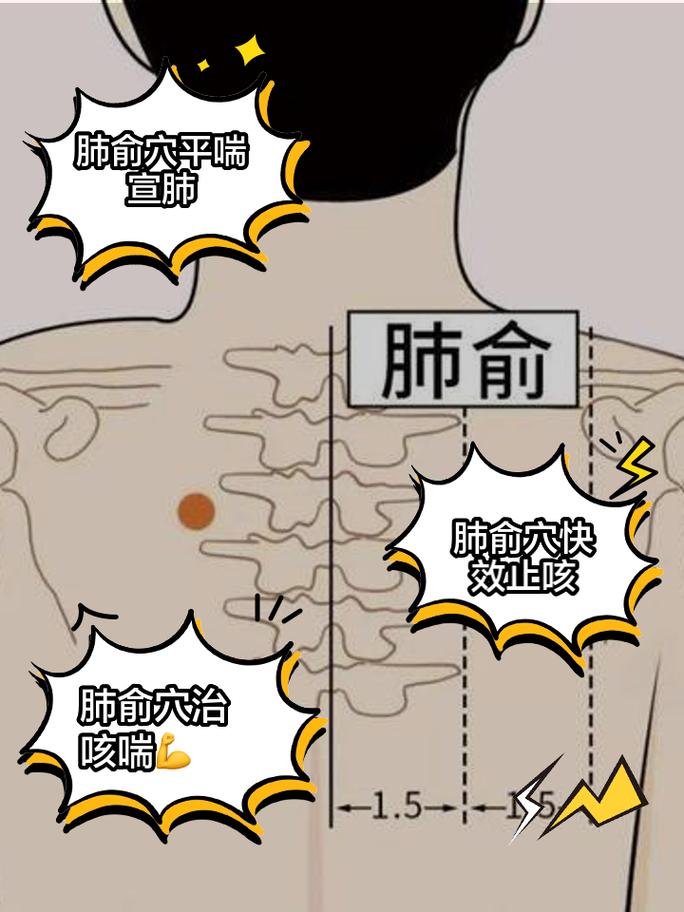 肺癌通过穴位治疗吗